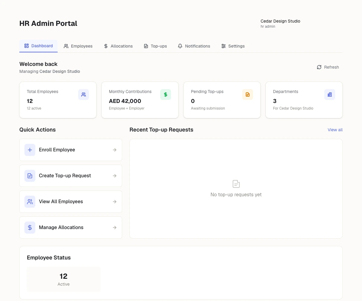 The actual HR Admin Portal for fictional Cedar Design Studio, with employee and contribution information.