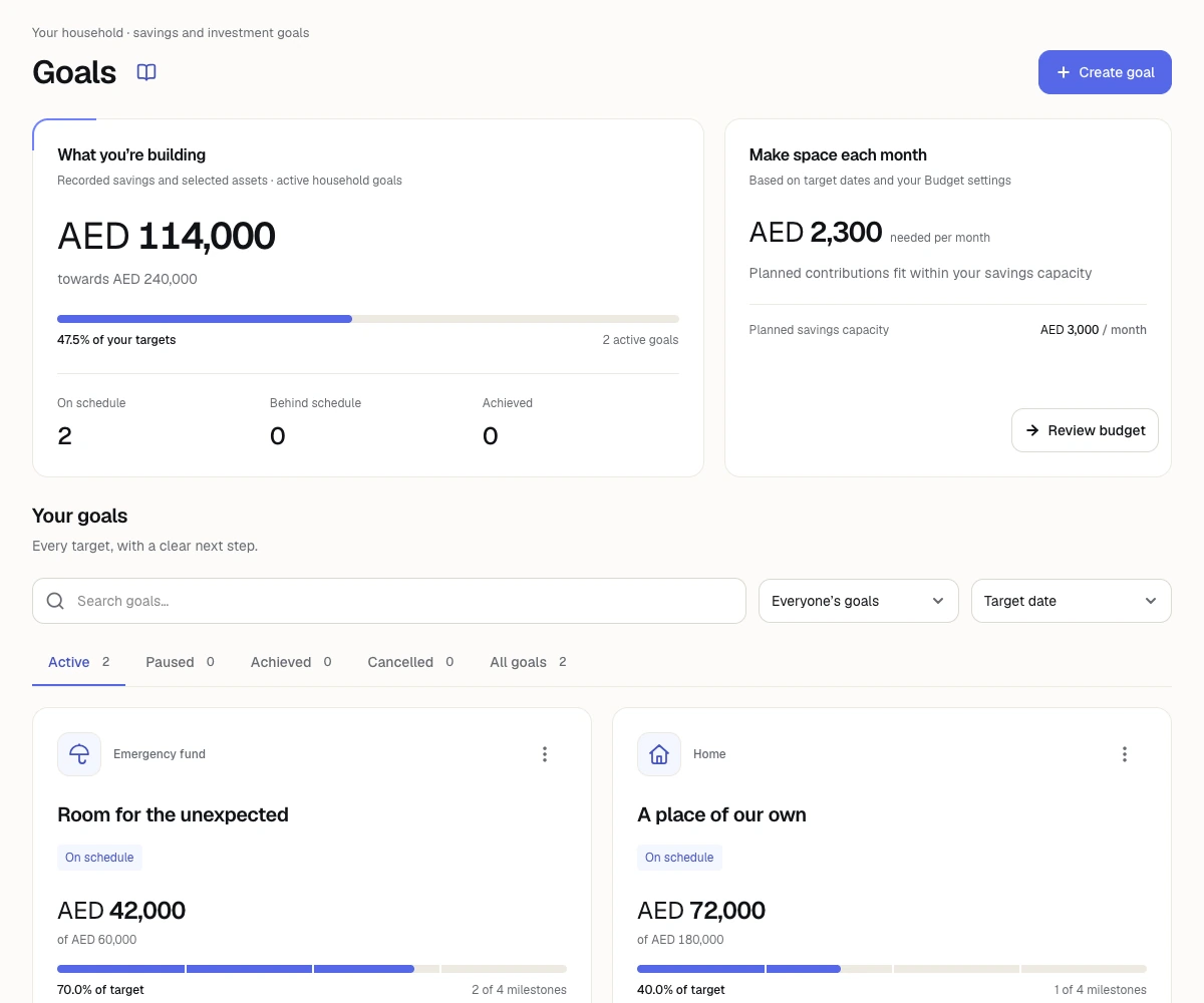 Recorded progress towards fictional savings goals in Zempo.