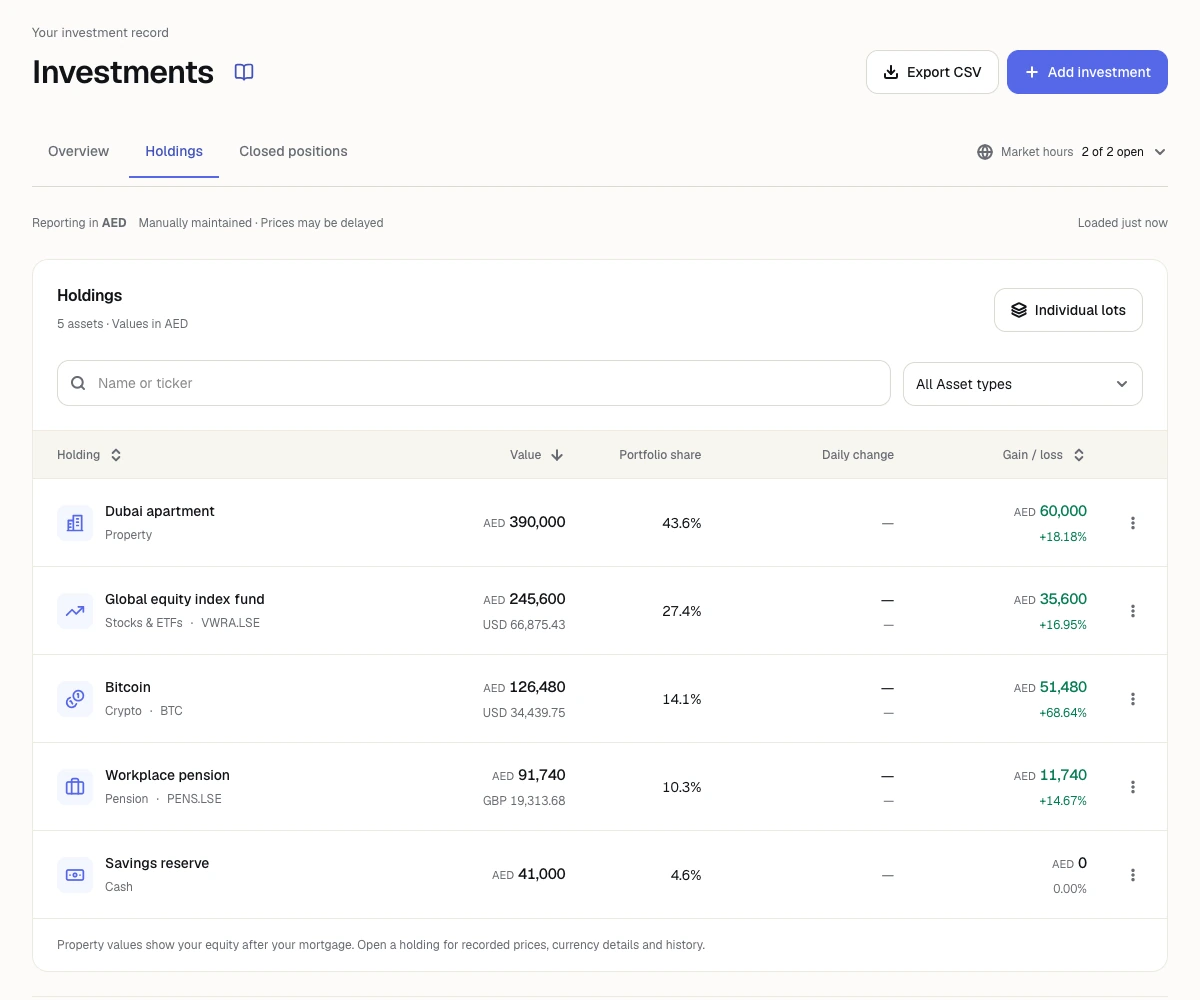 Zempo’s actual holdings list showing asset types, original currencies and reporting values.