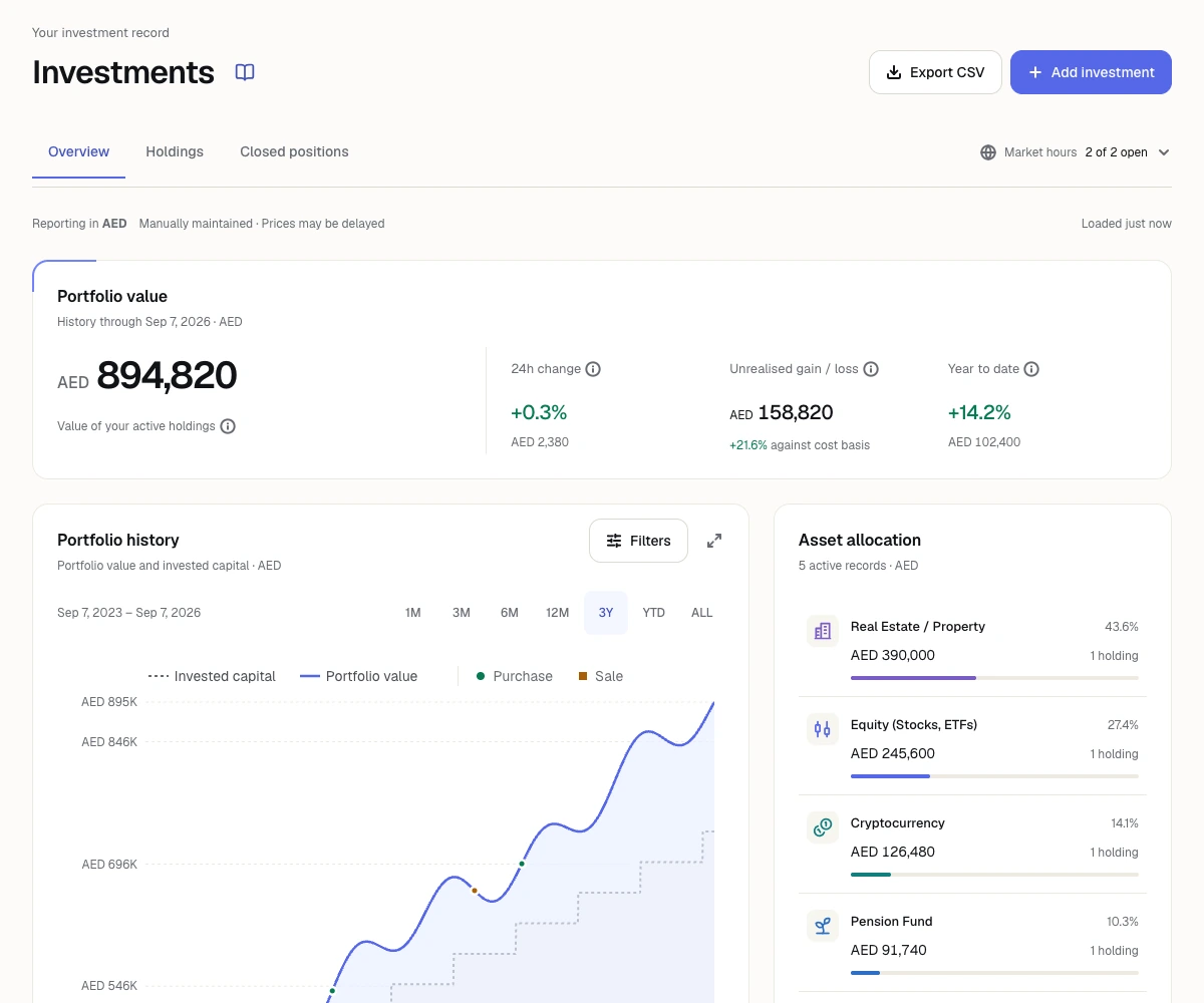 Zempo Investments showing manually recorded holdings, valuations and their currency context.